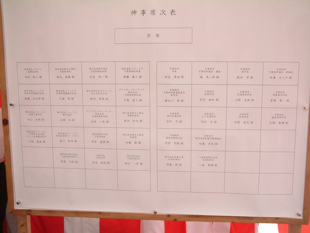 多賀城中央公園スケートパーク整備工事安全祈願祭